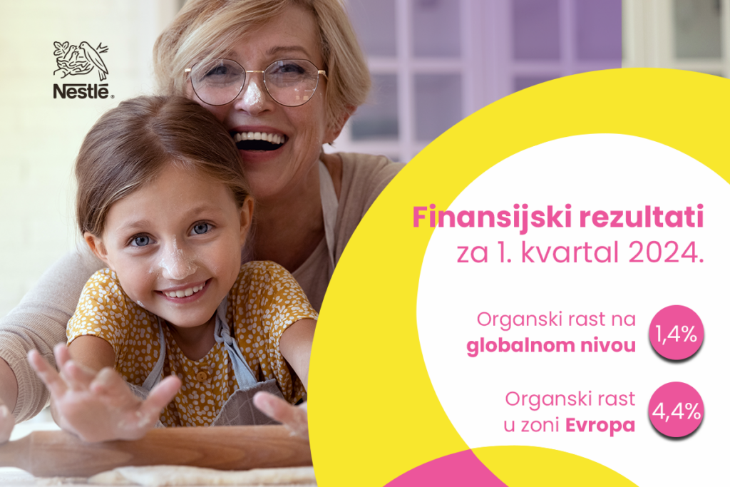 Nestlé bilježi organski rast od 1,4% u prva tri mjeseca ove godine