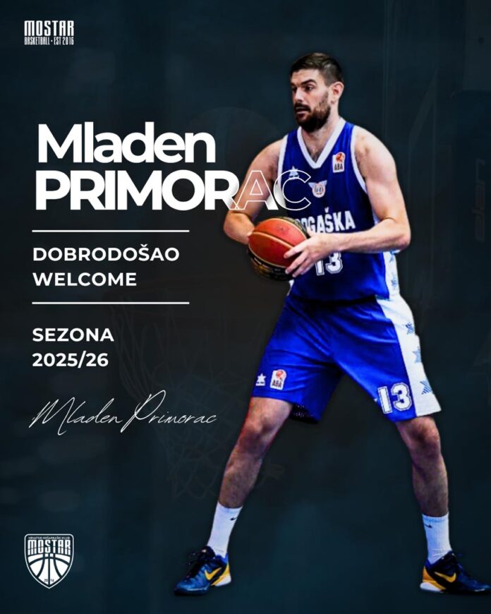 Predstavljanje IGRAČA - 1